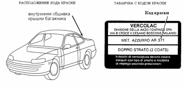 Расположение кода краски на Fiat