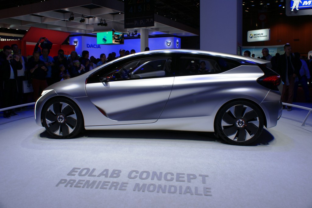 Renault Eolab