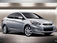 Мини обзор Hyundai Accent