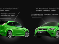 Что нужно знать о тонировке авто