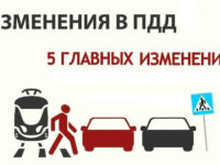 Поправки в ПДД: Что изменилось в правилах дорожного движения