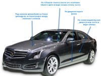 Все информация о VIN коде автомобиля
