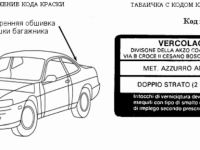 Расположение кодов краски на автомобилях